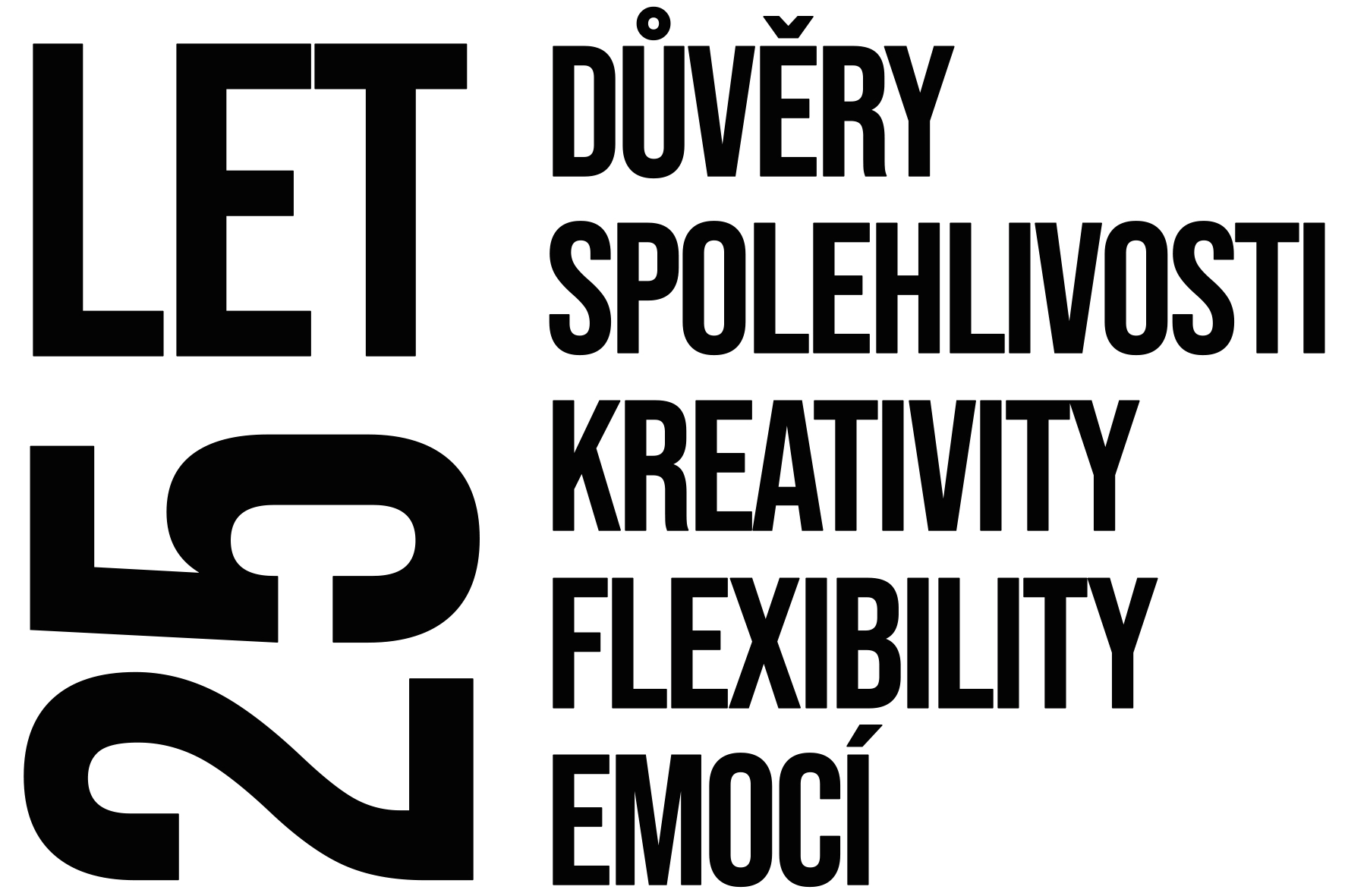 25 let důvěry, kreativity, flexibility, emocí