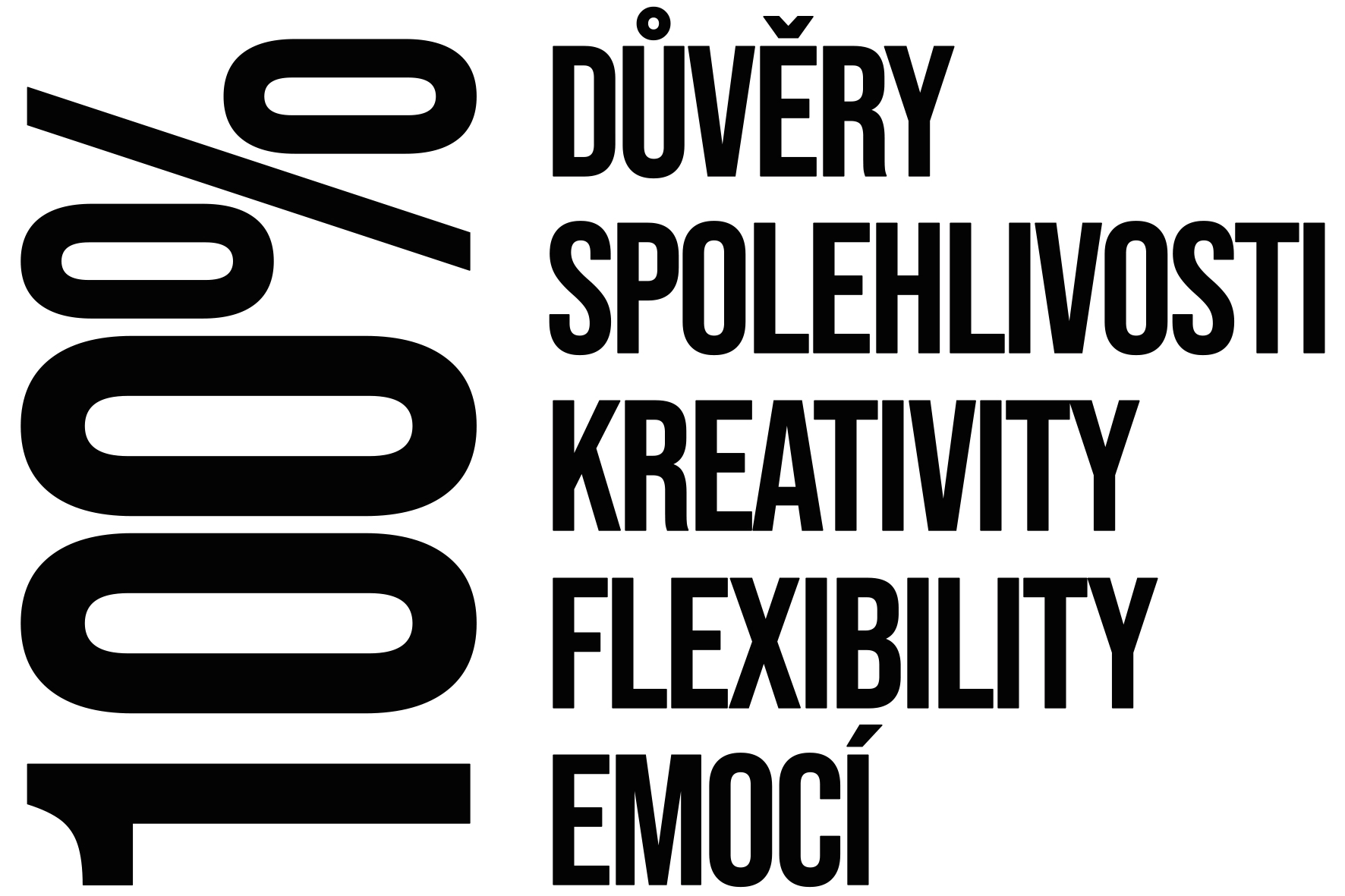25 let důvěry, kreativity, flexibility, emocí
